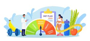 A Simple Diet Plan To Reduce Belly Fat